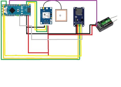 Ibus telemetry protocol.  I control the body IBusServo.  Arduino library for Flysky/T...