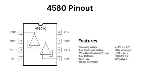 Ic 4580 pinout