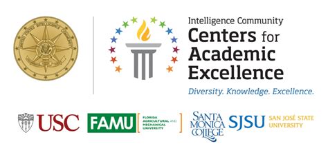 The Intelligence Community Center for Academic Excellence (IC CAE) assists undergraduate and graduate students in developing critical skills needed for future work …. 