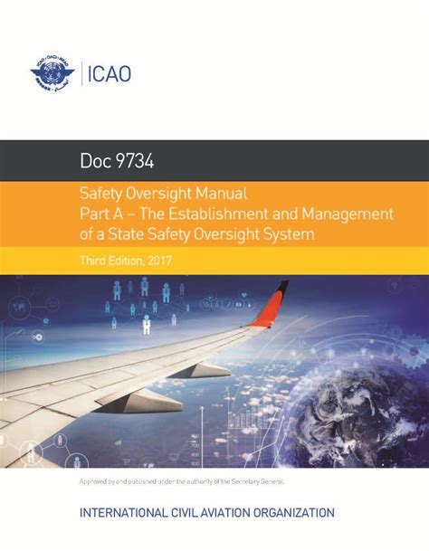 Icao oversight manual doc 9734 part c. - Solar water and pool heating manual.