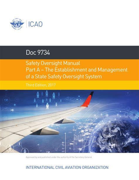 Icao oversight manual doc 9734 part. - Ideas and details a guide to college writing.