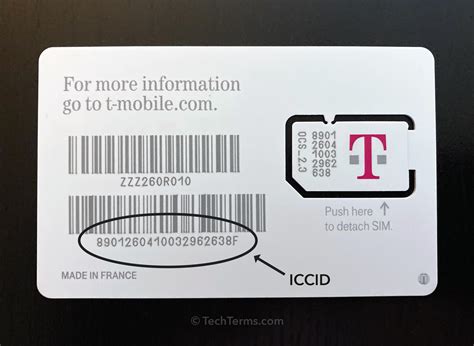 Iccid sim card number. .  ...