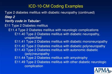 Icd 10 Cm Code For Diabetes Type I With Diabetic Mononeuropathy