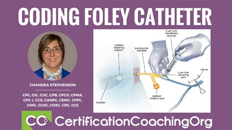 Icd 10 Code For Foley Catheter Check