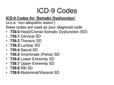 Icd 10 Dx Code For Status Post Orif