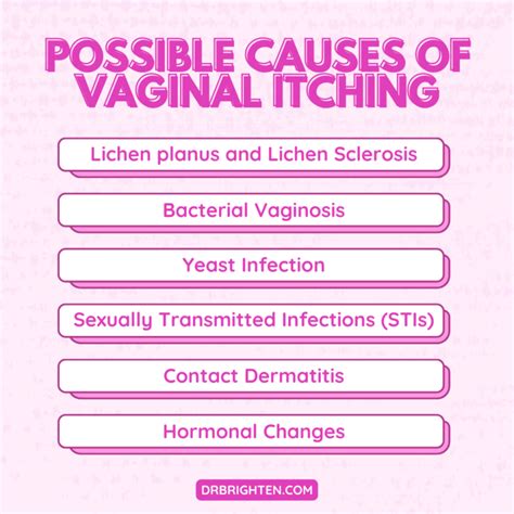 Icd 10 code for vaginal itching. The 2024 edition of ICD-10-CM Z12.72 became effective on October 1, 2023. This is the American ICD-10-CM version of Z12.72 - other international versions of ICD-10 Z12.72 may differ. Z12.72 is applicable to female patients. Vaginal pap smear status-post hysterectomy for non-malignant condition. 