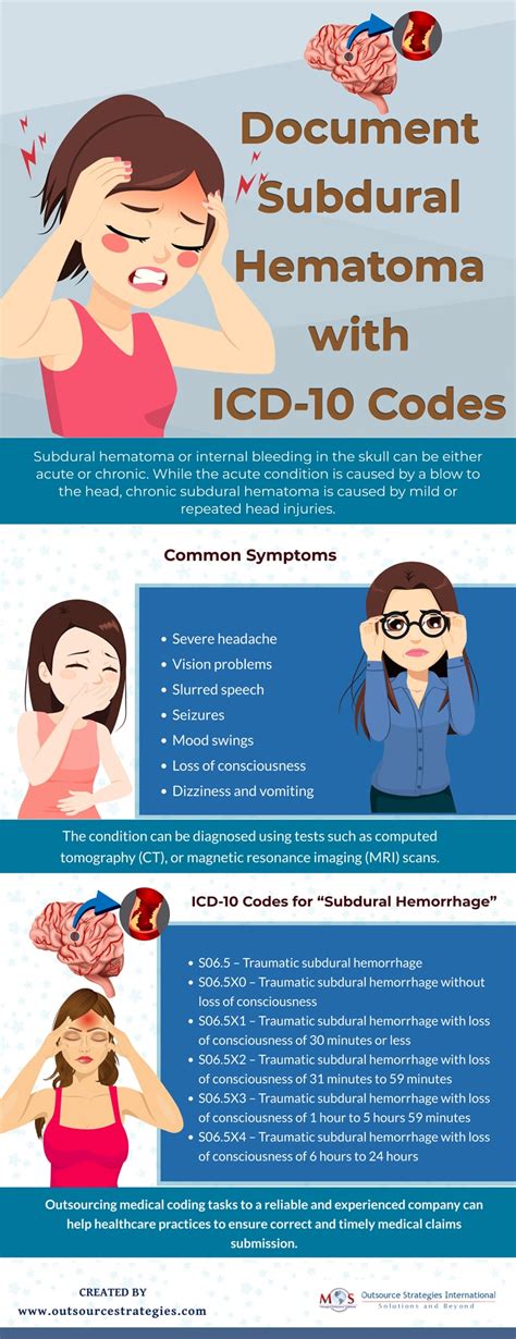 Icd 10 for subdural hematoma. The ICD code I620 is used to code Subdural hematoma. A subdural hematoma (American spelling) or subdural haematoma (British spelling), also known as a subdural haemorrhage (SDH), is a type of hematoma, usually associated with traumatic brain injury. Blood gathers between the dura mater, and the brain. Usually resulting from tears in bridging ... 