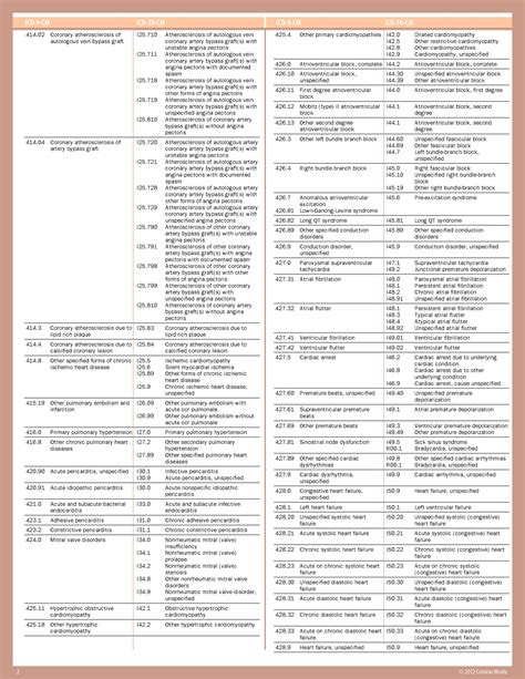 Analisis daya dukung pondasi tiang