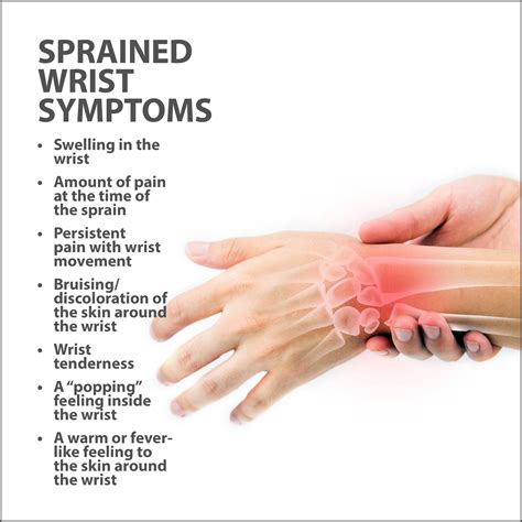 ICD-10-CM Code for Sprain of other part of right wrist and hand, initial encounter S63.8X1A ICD-10 code S63.8X1A for Sprain of other part of right wrist and hand, initial encounter is a medical classification as listed by WHO under the range - Injury, poisoning and certain other consequences of external causes .. 