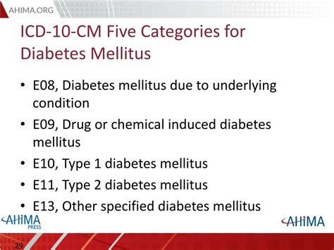 Icd10cm Code For Type 2 Diabetes Mellitus