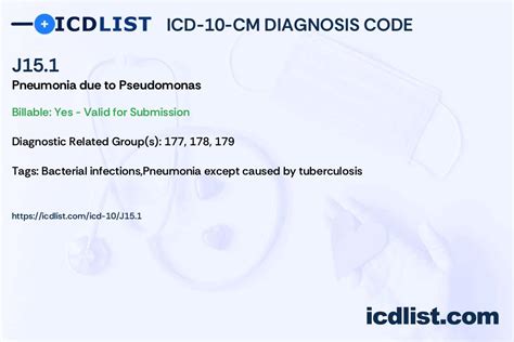 Icd10cm Diagnosis Code For Pseudomonas Sepsis