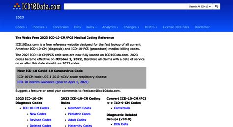 Icd10data Com 2018