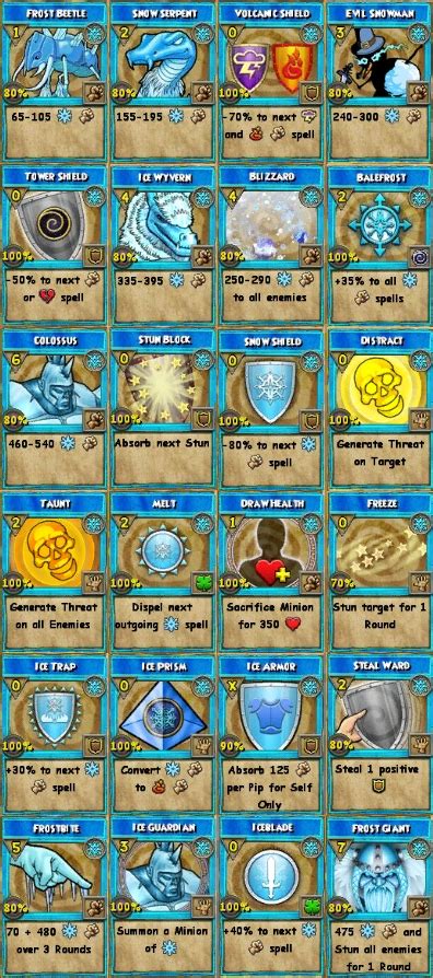 Ice_Spells Leaked [HD] 💋