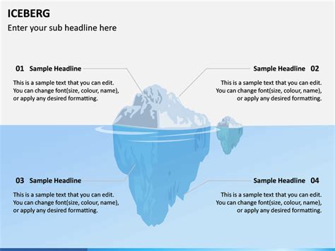 Iceberg Diagram Iceberg Templates Slideuplift