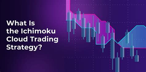 Ichimoku Cloud Indicator Definition amp How to Use This Trading Strategy