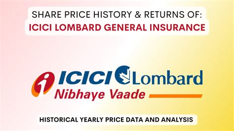 Icici lombard share price. Things To Know About Icici lombard share price. 