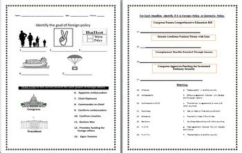 DISTRIBUTE the review worksheets to the class. ASSIGN students to complete the review worksheets. DISCUSS answers with the class if you wish. CLOSE by asking students to think up one quiz question from today’s lesson. Have them take turns quizzing a partner. Venn Federal/State Powers Activity. 