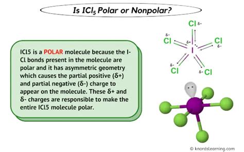 Icl5 polar or nonpolar. Things To Know About Icl5 polar or nonpolar. 