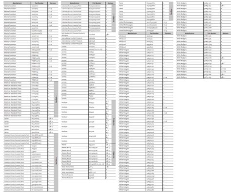 Icm Board Cross Reference - utkarsh-tech.com