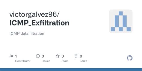 Icmp exfiltration. .  ICMP offers industry-aligned Music Masters and Musi...