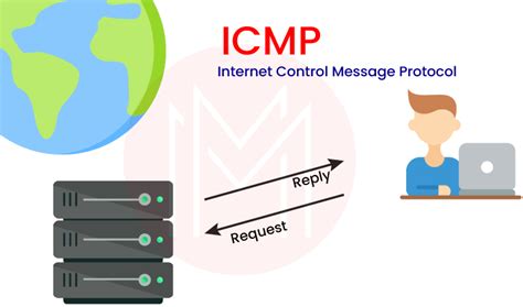 Icmp is used for