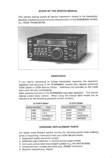 Icom ic 275a e h all mode transceiver repair manual. - The guide to successful short term programs abroad.