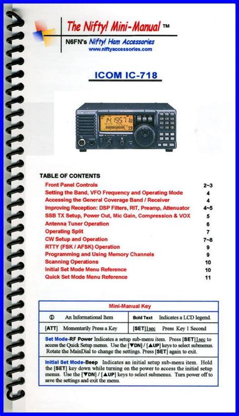 Icom ic 718 mini manual by nifty accessories. - The affirmation valancourt 20th century classics.