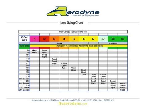 Icon Sizing Chart - Aerodyne - YUMPU