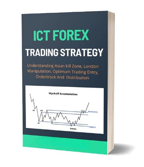 Ict forex indicators.  Everyone is chasing complex strategies.  In the realm of forex trading,...