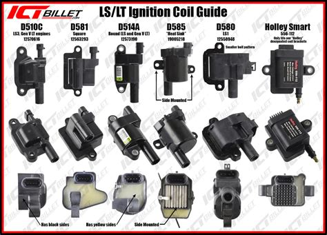 Ict ls coil brackets.  5. 8 5.  LS coils are either round or square.  Find ICT Billet...