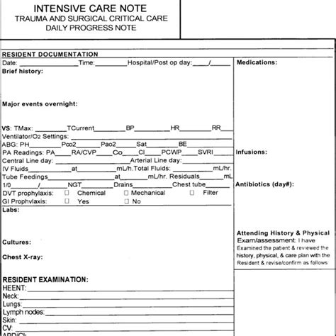 Icu Daily Progress Note Template
