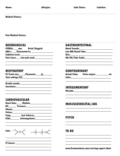 Icu Nurse Report Sheet Template Nurse Nurse Report Sheet With Icu