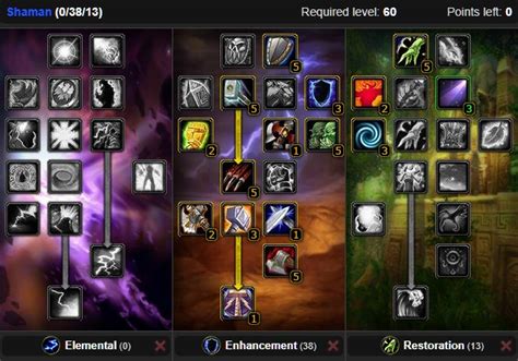 Icy vein enhancement shaman. Enhancement Shaman Raid Best in Slot (BiS) List for Phase 5 (Ahn'Qiraj) This is the gear we recommend for Enhancement Shamans in the AQ40 patch. Shamans Tier 2.5, Stormcaller's Garb tries to have something for every type of Shaman, and ends up being weak for Enhancement, unfortunately. The 3-set bonus makes your lightning spells have a 20% ... 
