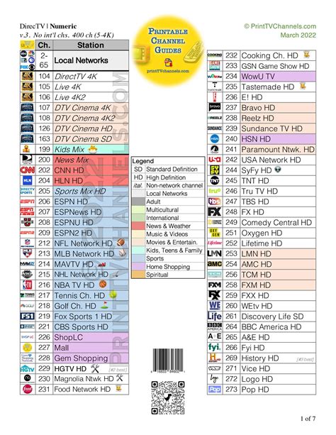 Regional Sports & Local Channels: Not available in select areas. Channels vary by package & billing region. Device may need to be in billing region in order to view. Programming subject to blackout restrictions. Pricing, channels, features, and terms are subject to change & may be modified or discontinued at any time without notice.. 