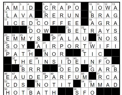Irish Or Idaho Crossword Clue. We found 20 possible solutions for this clue. We think the likely answer to this clue is POTATO. You can easily improve your search by specifying the number of letters in the answer. ... Idaho senator Mike 3% 4 DAIL: Irish parliament 3% 4 ENYA: Irish singer 3% 7 DONEGAL: Irish county 3% 4 EURO: Irish currency ...