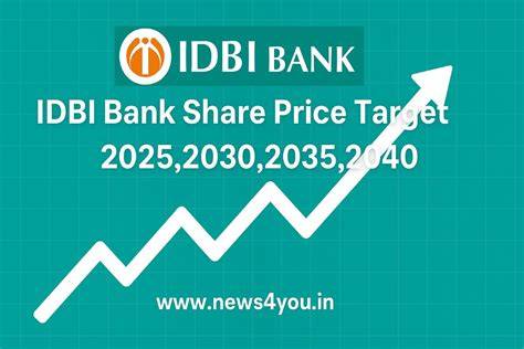 Idbi Bank Share