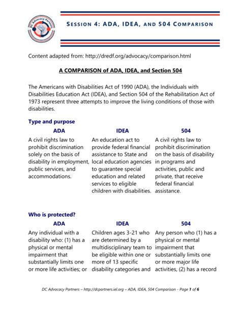 AAA. The topic areas page includes information and resources related to the Individuals with Disabilities Education Act (IDEA) from the U.S. Department of Education (Department), Office of Special Education Programs ( OSEP ), and other Federal agencies. This page also includes resources developed by technical assistance centers funded by the .... 