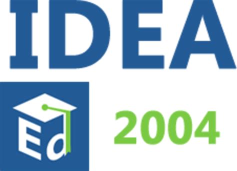 The Individuals with Disabilities Education Act (IDEA) was recently reauthorized as the Individuals with Disabilities Education Improvement Act of 2004.. 