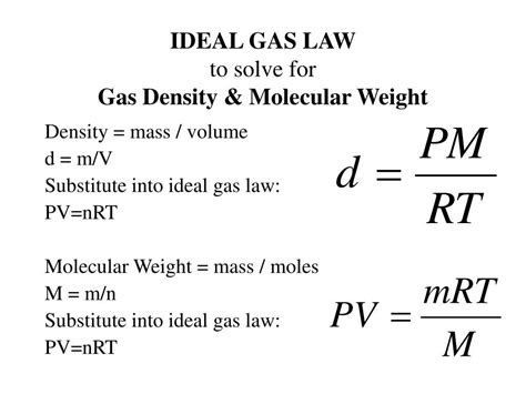 Ideal Gas Law with Density - MolecularSoft