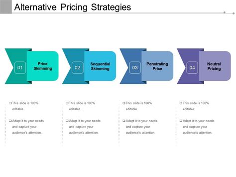 Ideare Pricing, Alternatives & More 2024 - Capterra