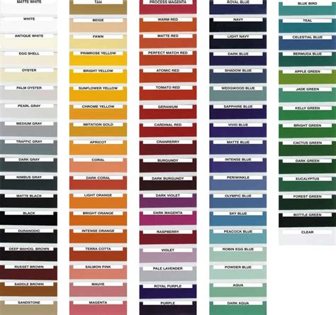 Ideas Eye Catching Dupli Color Color Chart For Your Painting Projects