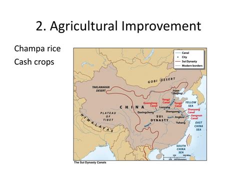 Ideas for a Chinese Agriculture Improvement Proyect