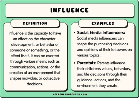 Ideas of influence examples. Social influence comprises the ways in which individuals adjust their behavior to meet the demands of a social environment. It takes many forms and can be seen in conformity, socialization, peer pressure, obedience, leadership, persuasion, sales, and marketing.Typically social influence results from a specific action, command, or … 