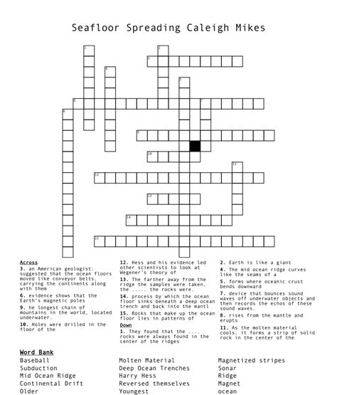 The Crossword Solver found 30 answers to "ideas worth spreading", 3 letters crossword clue. The Crossword Solver finds answers to classic crosswords and cryptic crossword puzzles. Enter the length or pattern for better results. Click the answer to find similar crossword clues.. 