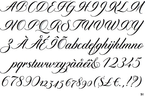 Identifont Diploma Script