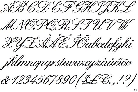 Identifont English Script
