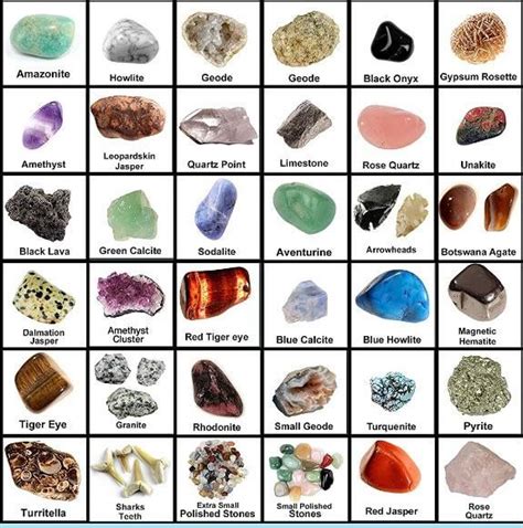 Rock Identifier: Stone ID has a content rating "Everyone" . Rock Identifier: Stone ID has an APK download size of 120.21 MB and the latest version available is 2.3.37 . Designed for Android version 9.0+ . Rock Identifier: Stone ID is FREE to download. Simply take a photo (or upload) of rock and Rock Identifier will tell you all about it in …. 