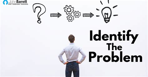 Identify problems. 1. Identifying the Problem While it may seem like an obvious step, identifying the problem is not always as simple as it sounds. In some cases, people might mistakenly identify the wrong source of a problem, which will make attempts to solve it inefficient or even useless. 