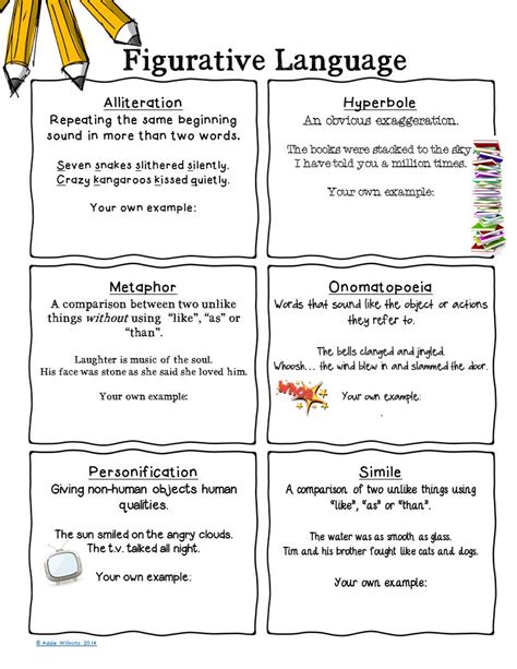 Identify the figurative language along with examples by using the