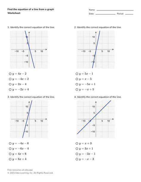Identifying Graphs Of Linear Equations Worksheet Equations Worksheets